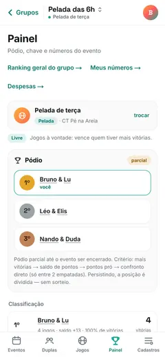 Tela do areia, case da Aimi: ranking de duplas, com dados de demonstração
