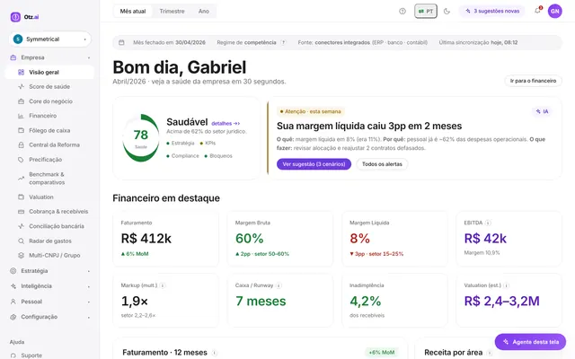 Tela de demonstração do Otz.ai, case da Aimi: visão geral da empresa com dados fictícios